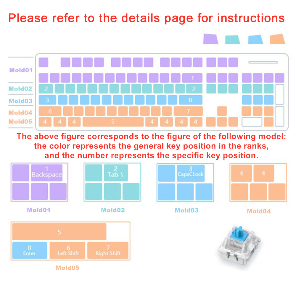 Mechanical Keyboard Resin Key  - Workshop Cutting Tools ulasan dan harga