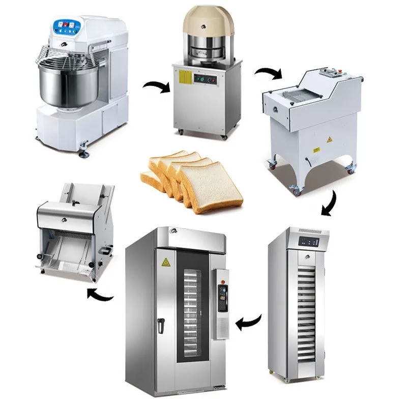 Moon cake processing workshop  - Workshop Tools Steam ulasan dan harga