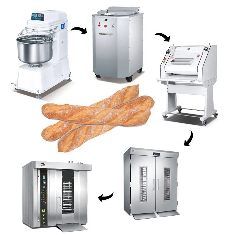 Moon cake processing workshop  - Workshop Tools Steam ulasan dan harga